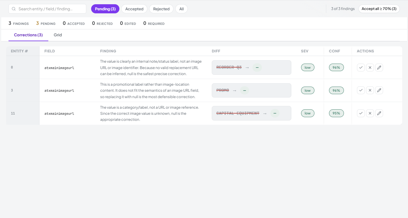 Data Quality screenshot